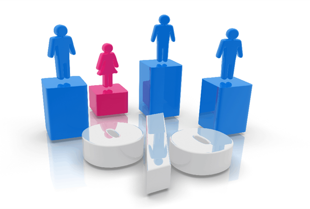 Gendergelijkheid: loonklooftool